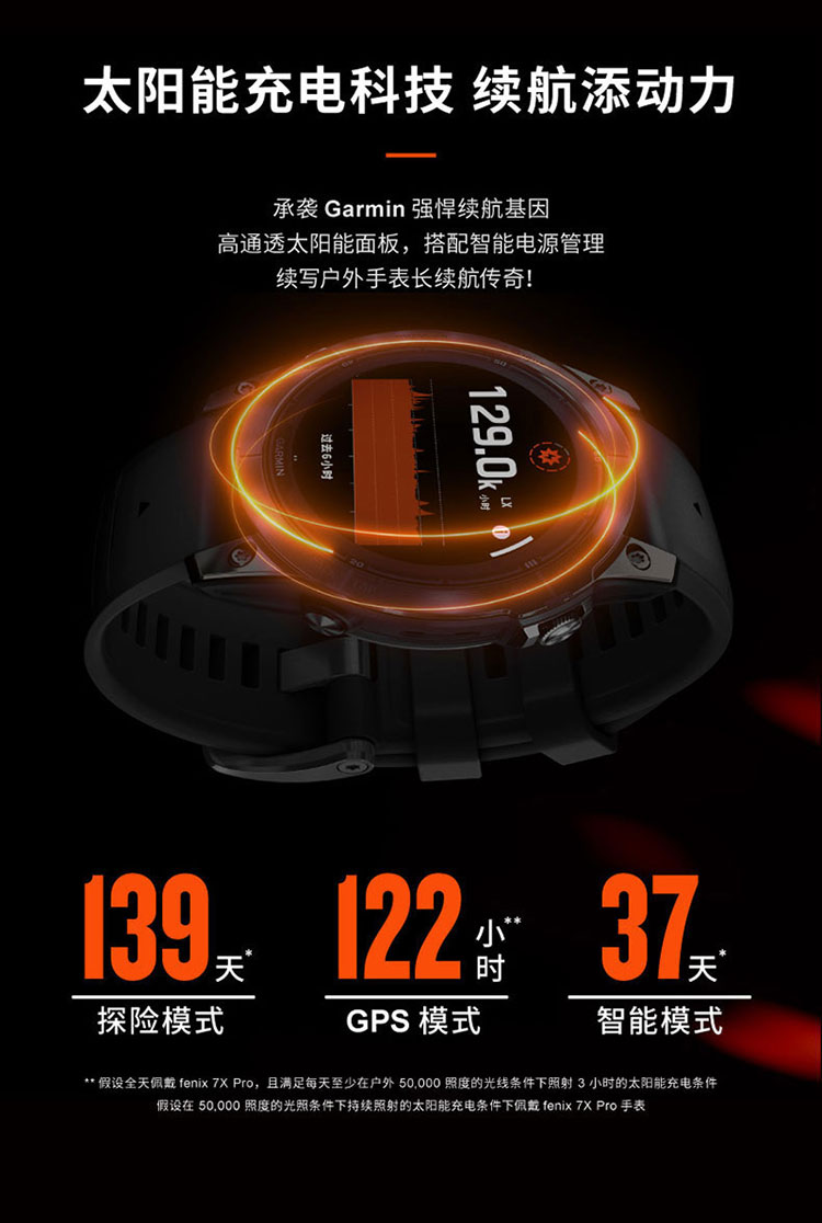 Fenix 7 Pro 整页 03